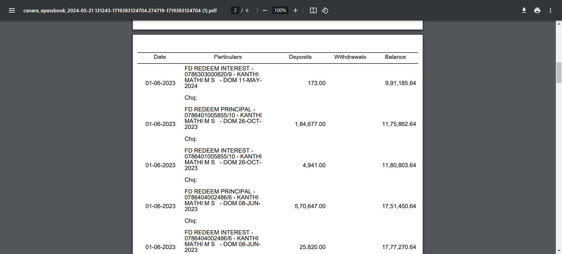 Canara Bank 1.png